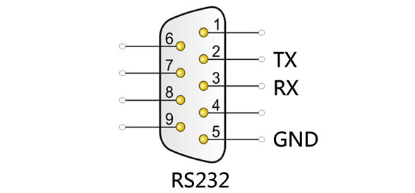 SM2123B接线示意图