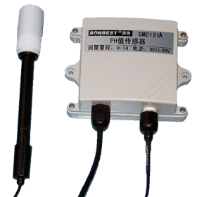 SM2121A