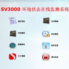 SV3000