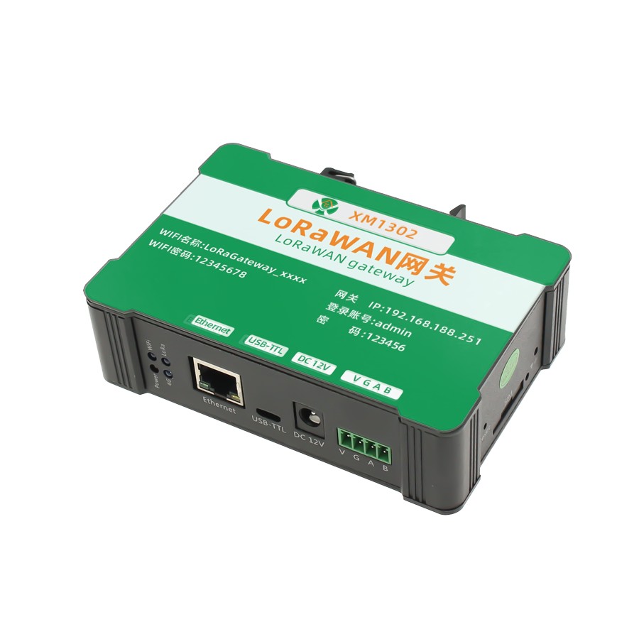 RAIL-MOUNTED STANDARD LORAWAN GATEWAY