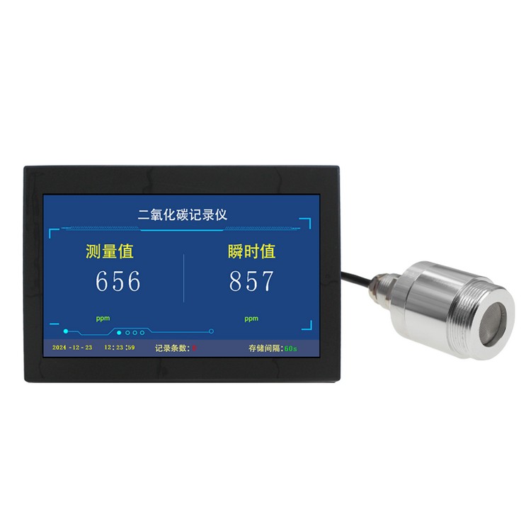 CO2 data loggers