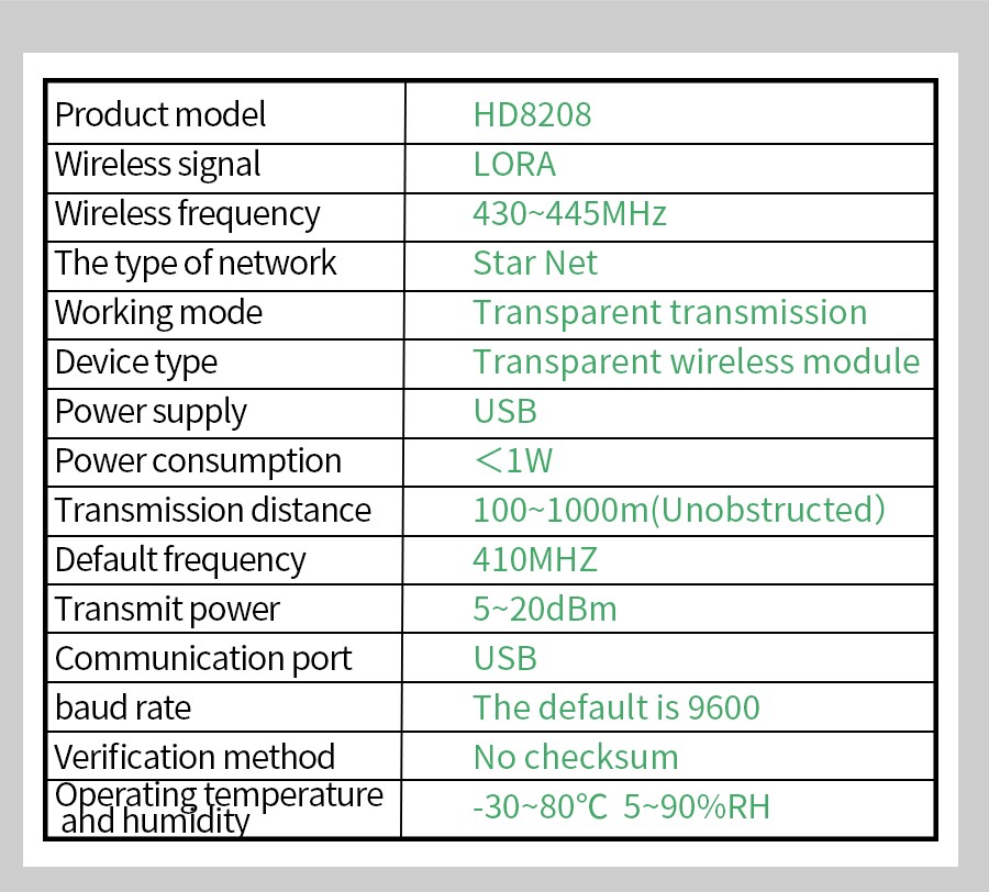 HD8208