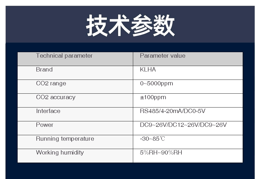 KD2130M-CO2