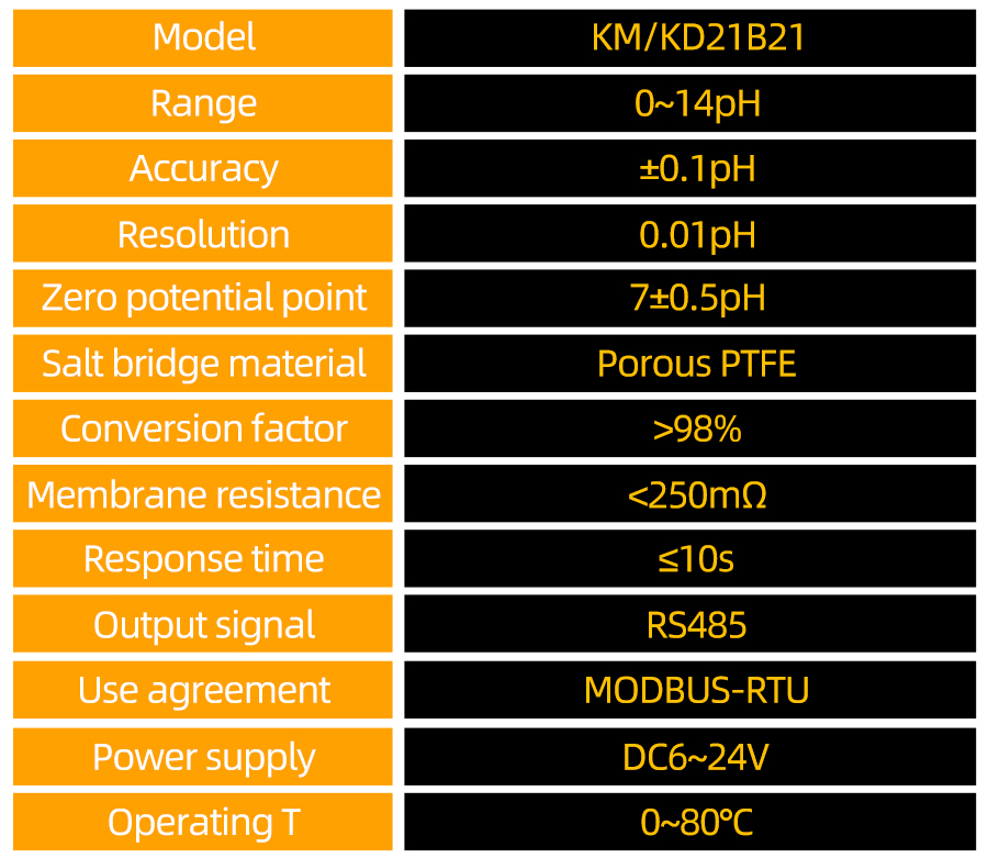 KD21B21