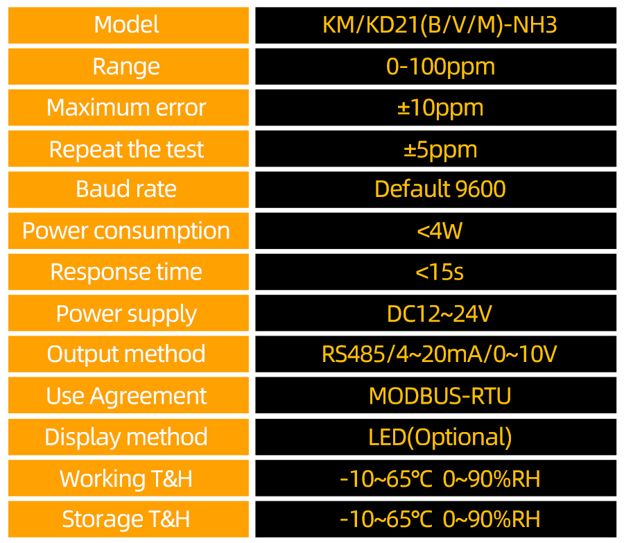 KD21V30-NH3