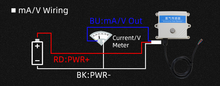 KD21V30-NH3