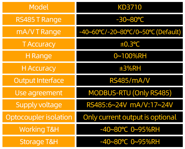 KD37B10