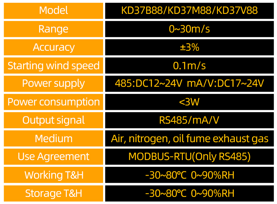 KD37B88