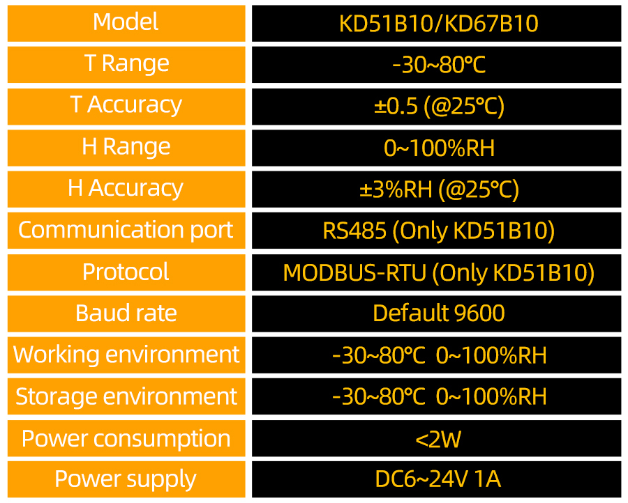 KD51B10