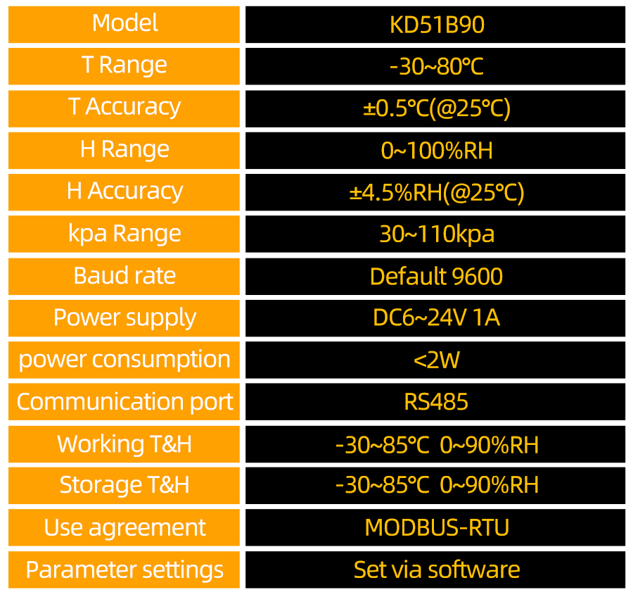 KD51B90