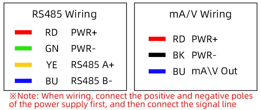 KM21V30-NH3