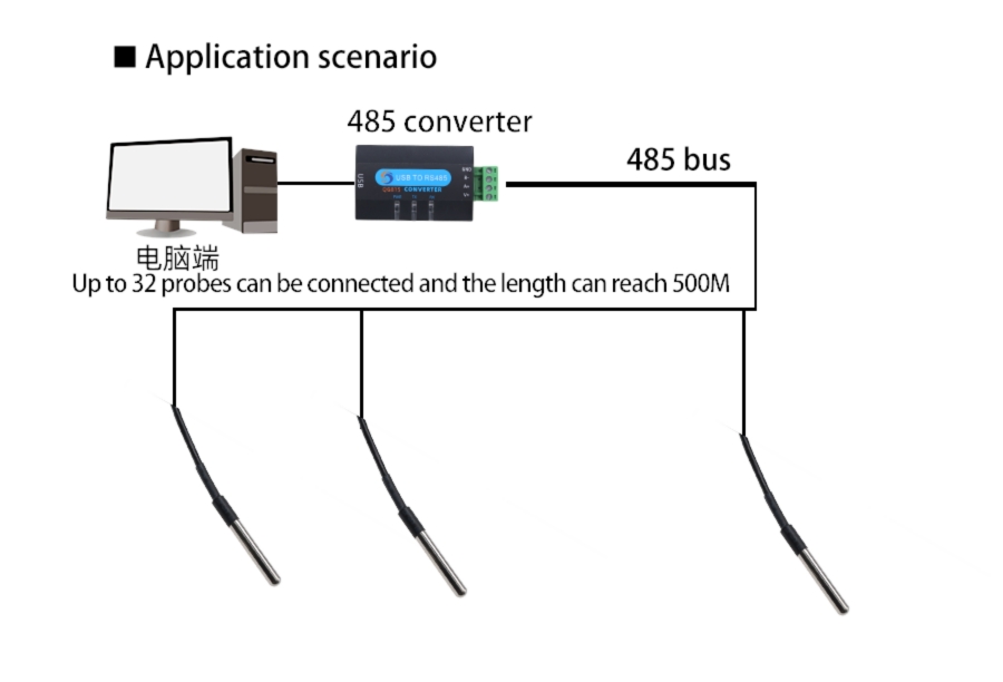 KM3313
