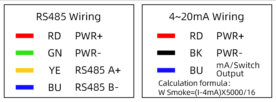 KM35B72