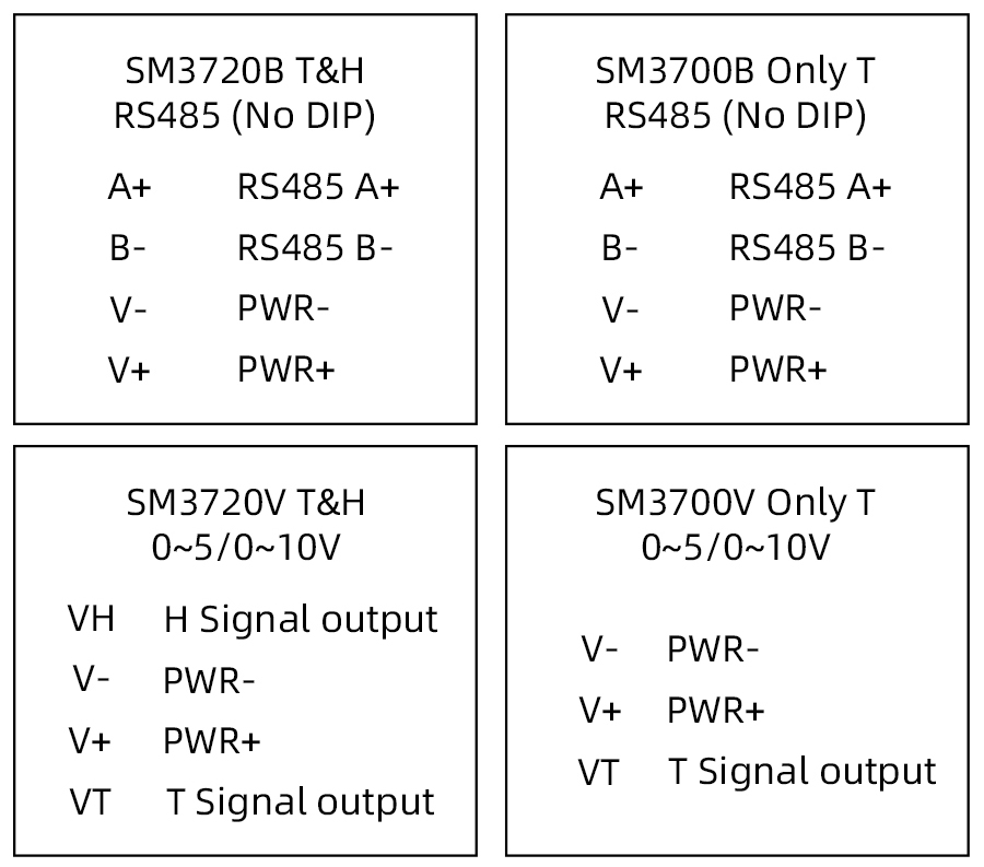 KM37M00