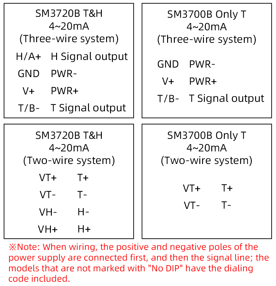 KM37M00