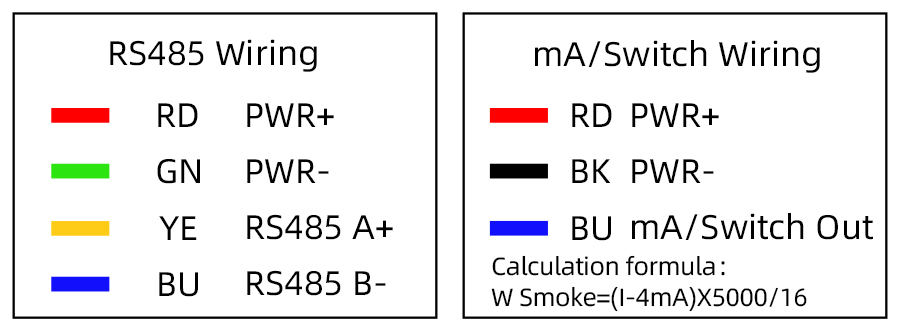 KM75B71