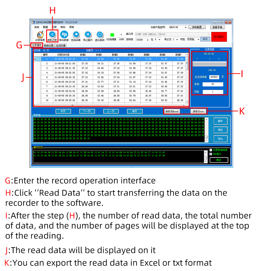 QD3632B