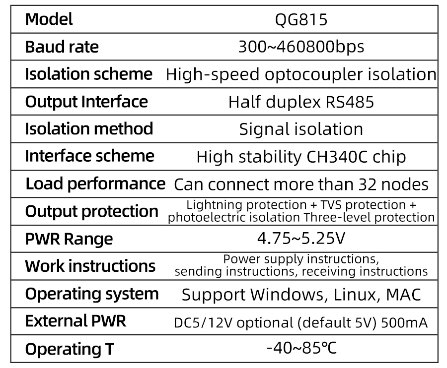 QG815