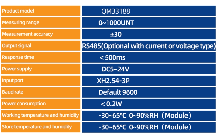 QM3318B