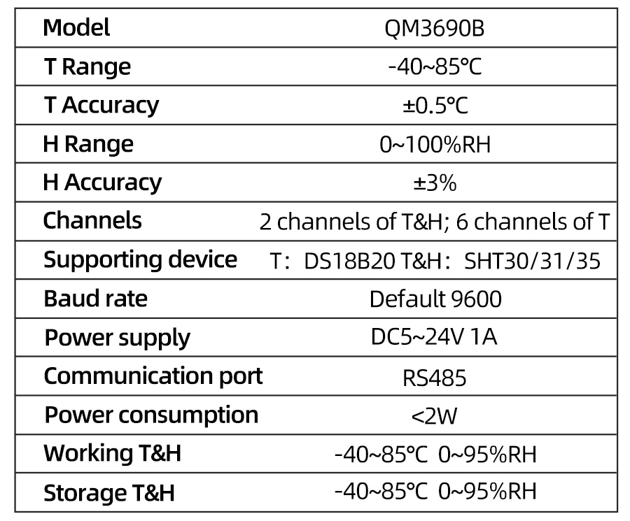 QM3690B