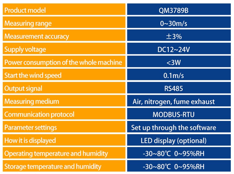 QM3789B