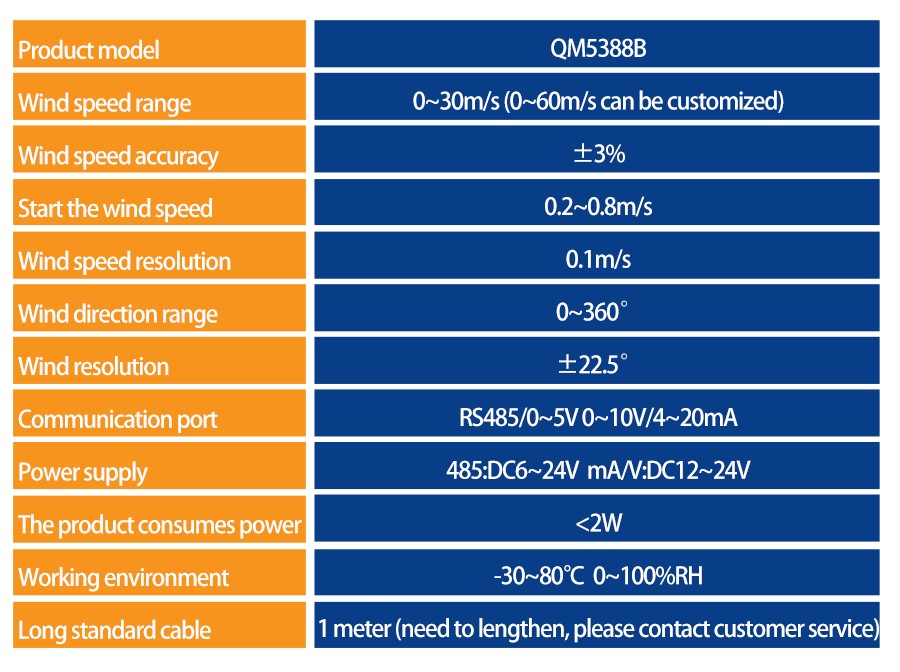 QM5388B