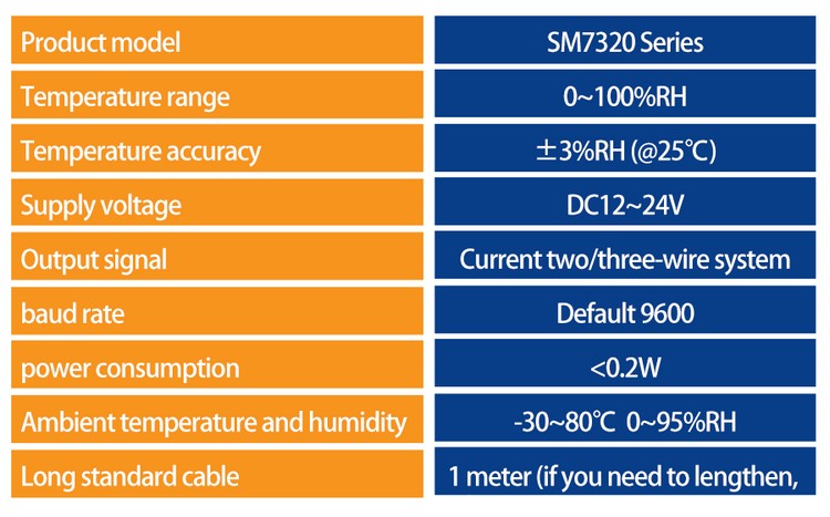 QM7320B