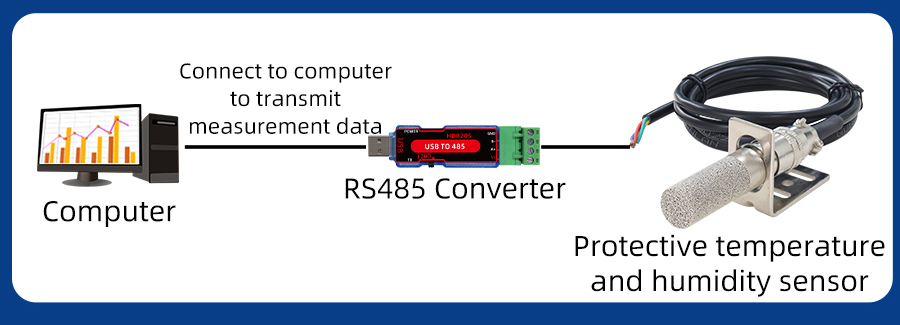 QM7820B