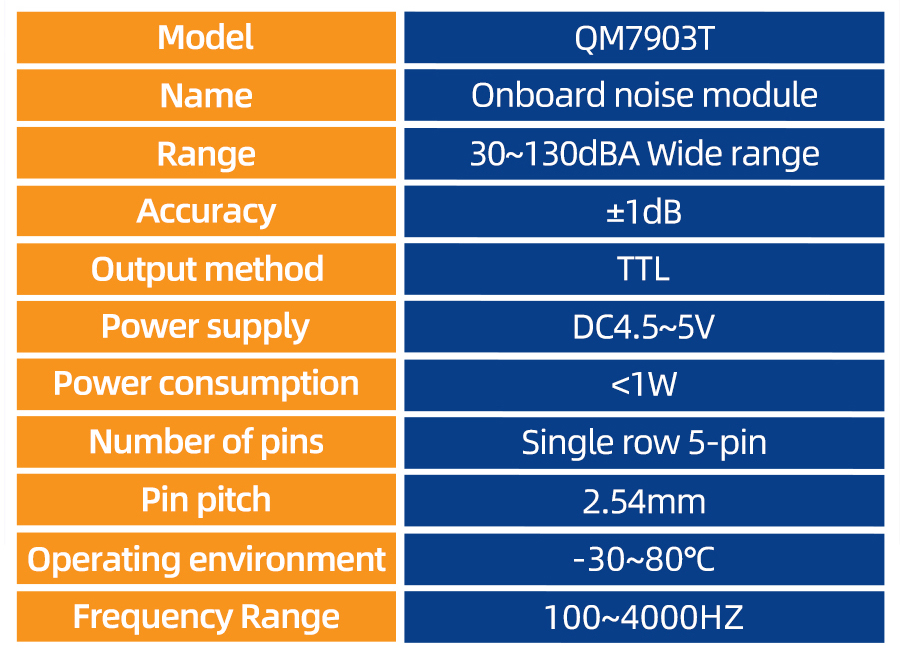 QM7903T