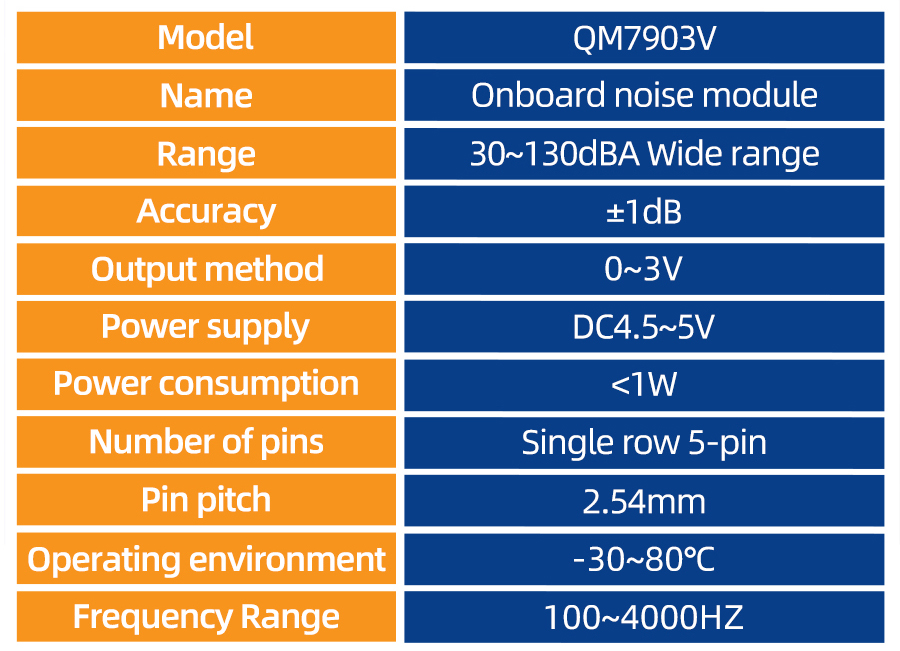QM7903V