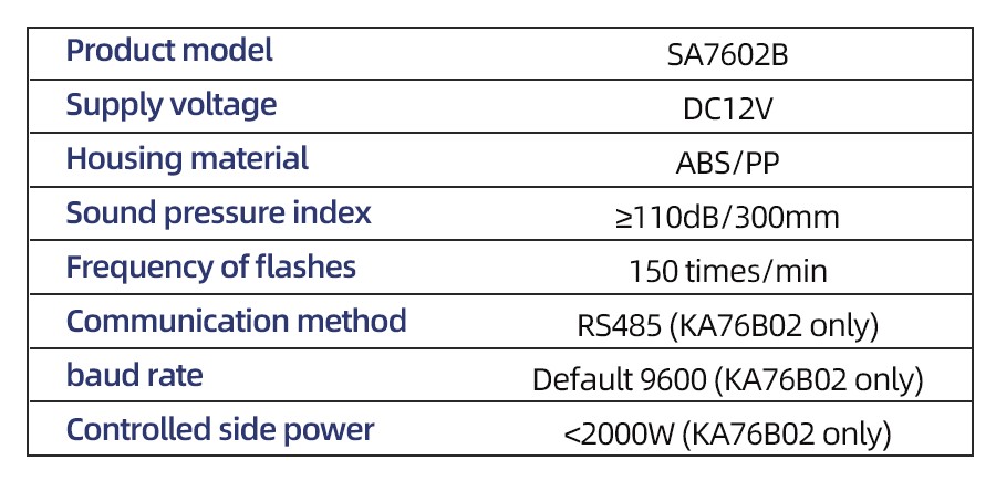 SA7602B