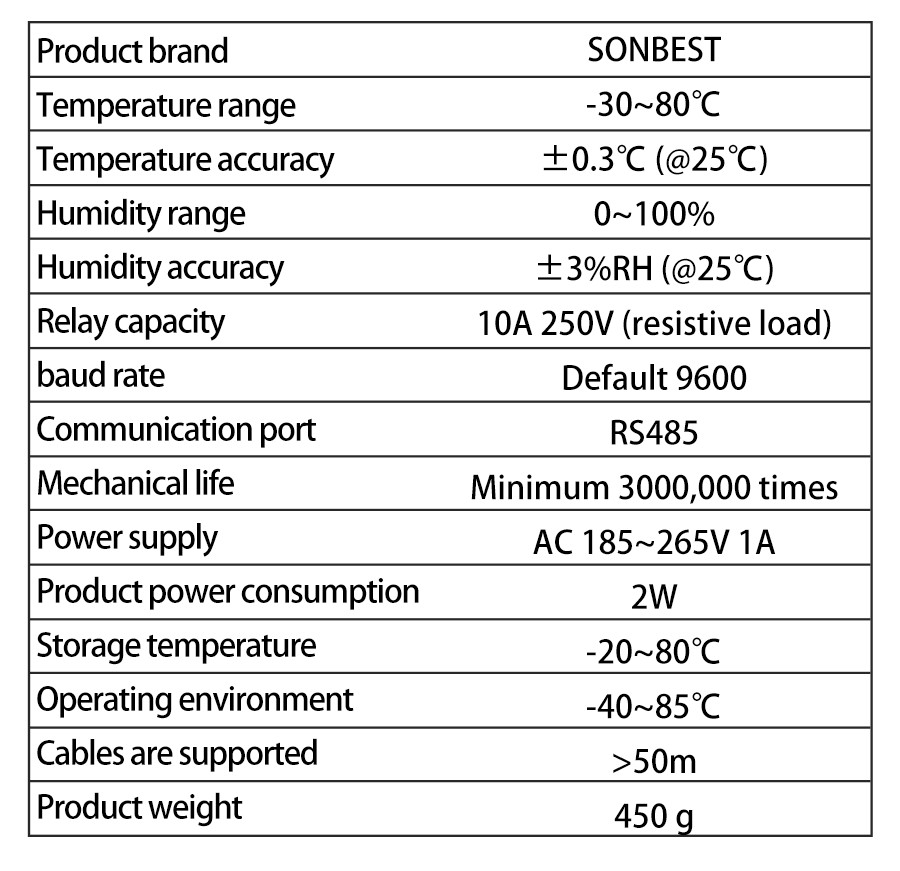 SC7210B