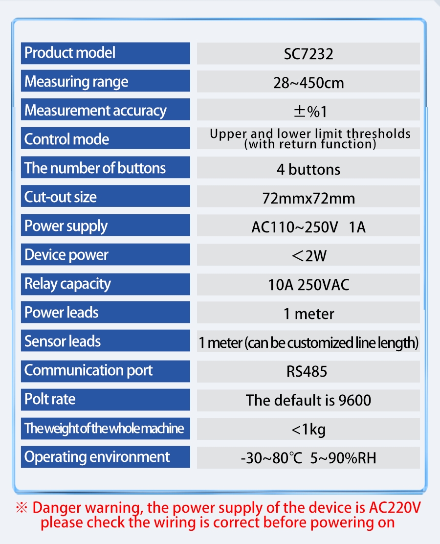 SC7233