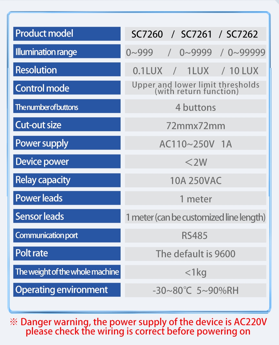 SC7260B