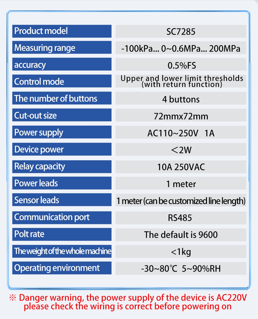 SC7285