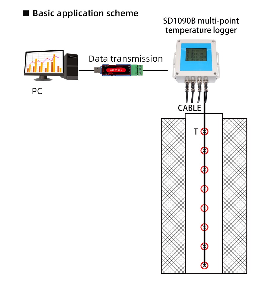 SD1090B