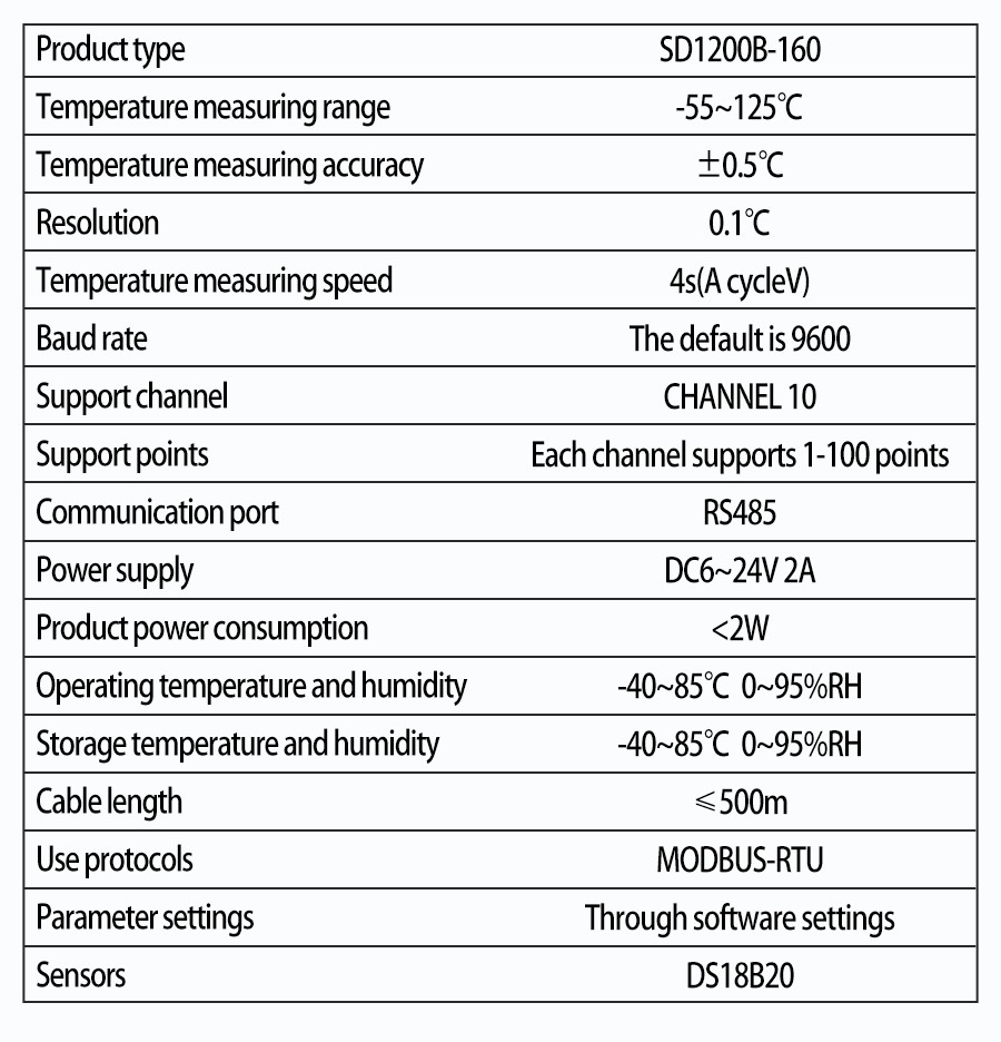 SD1200B-160