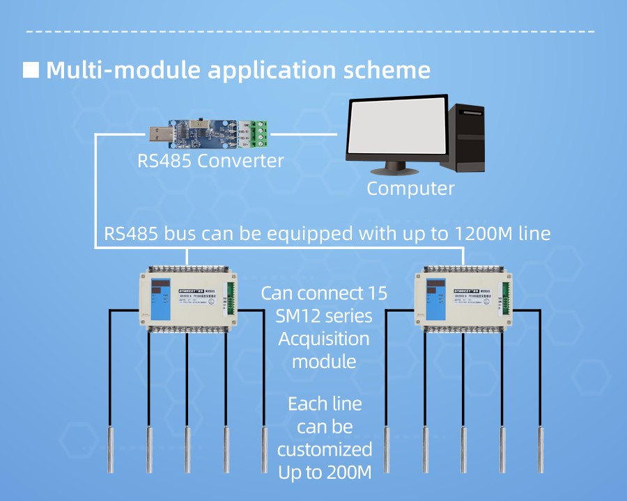 SD1202B-8