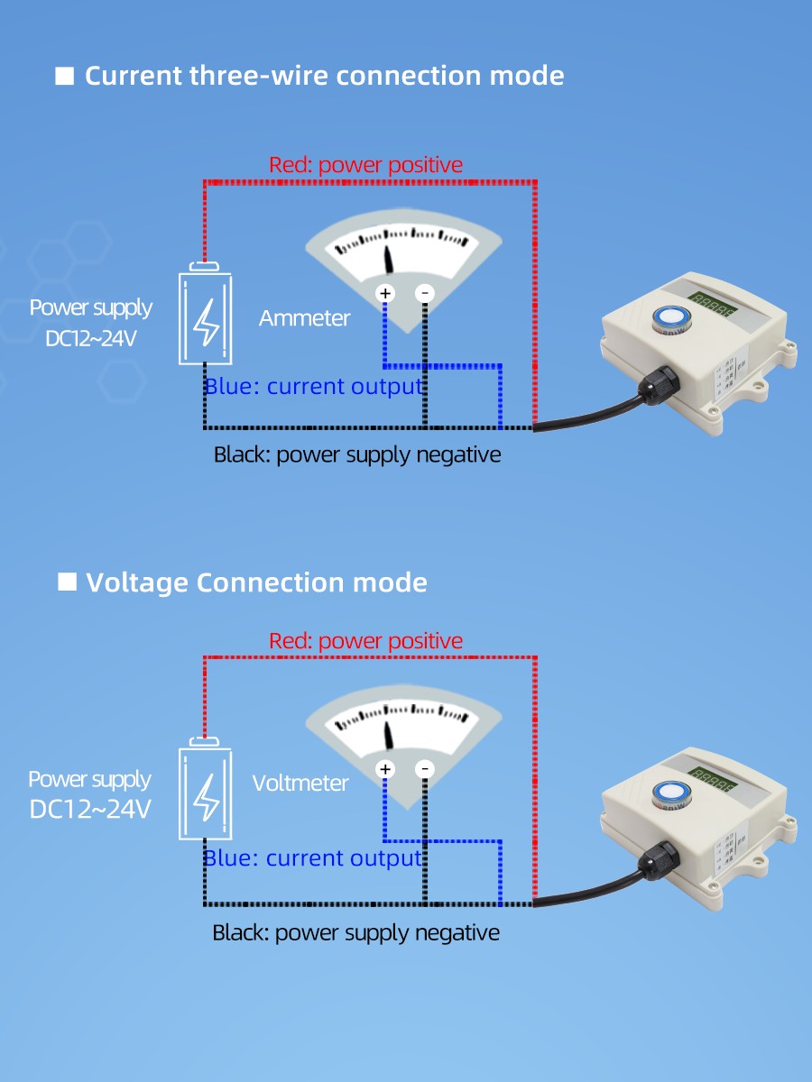 SD2130B-CO