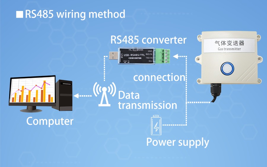 SD2130B-H2S