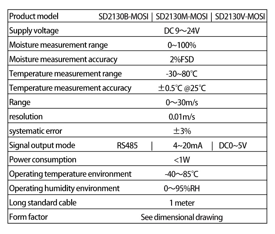 SD2130B-MOSI