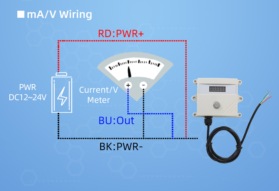 SD2130B-NH3