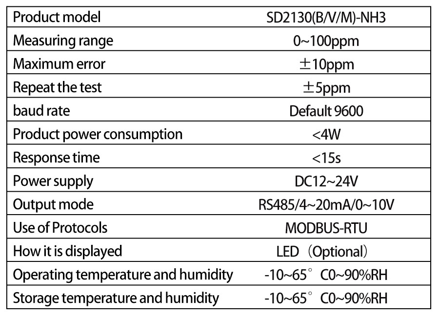 SD2130M-NH3