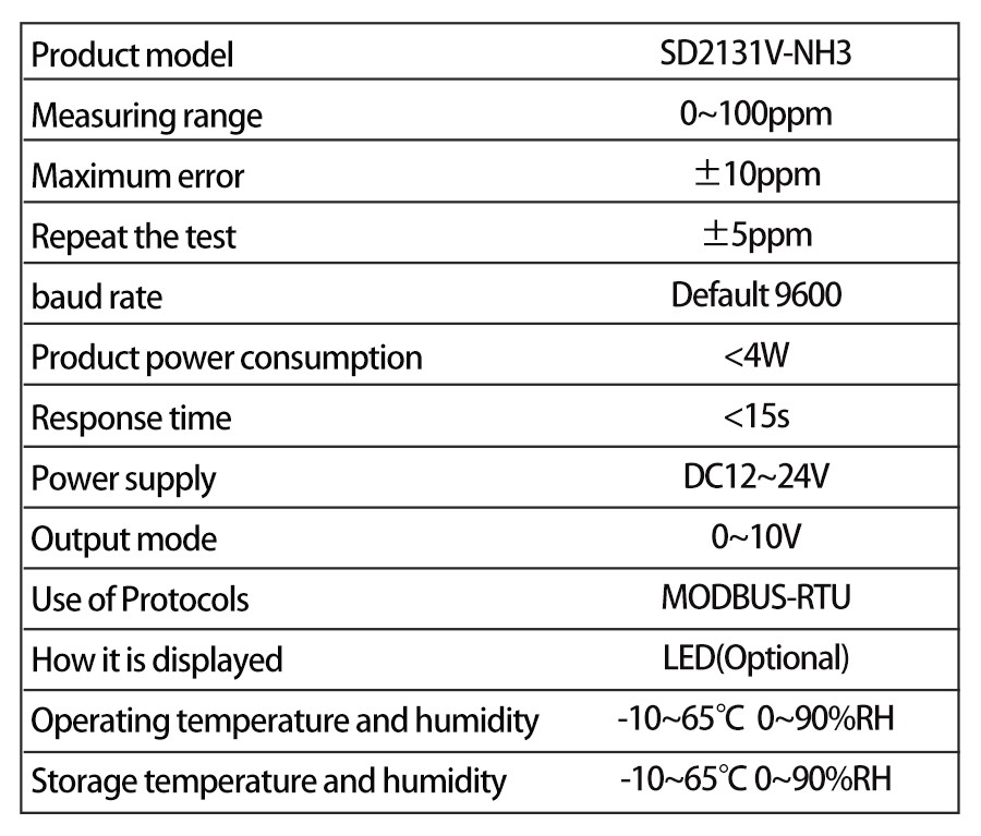 SD2131V-NH3