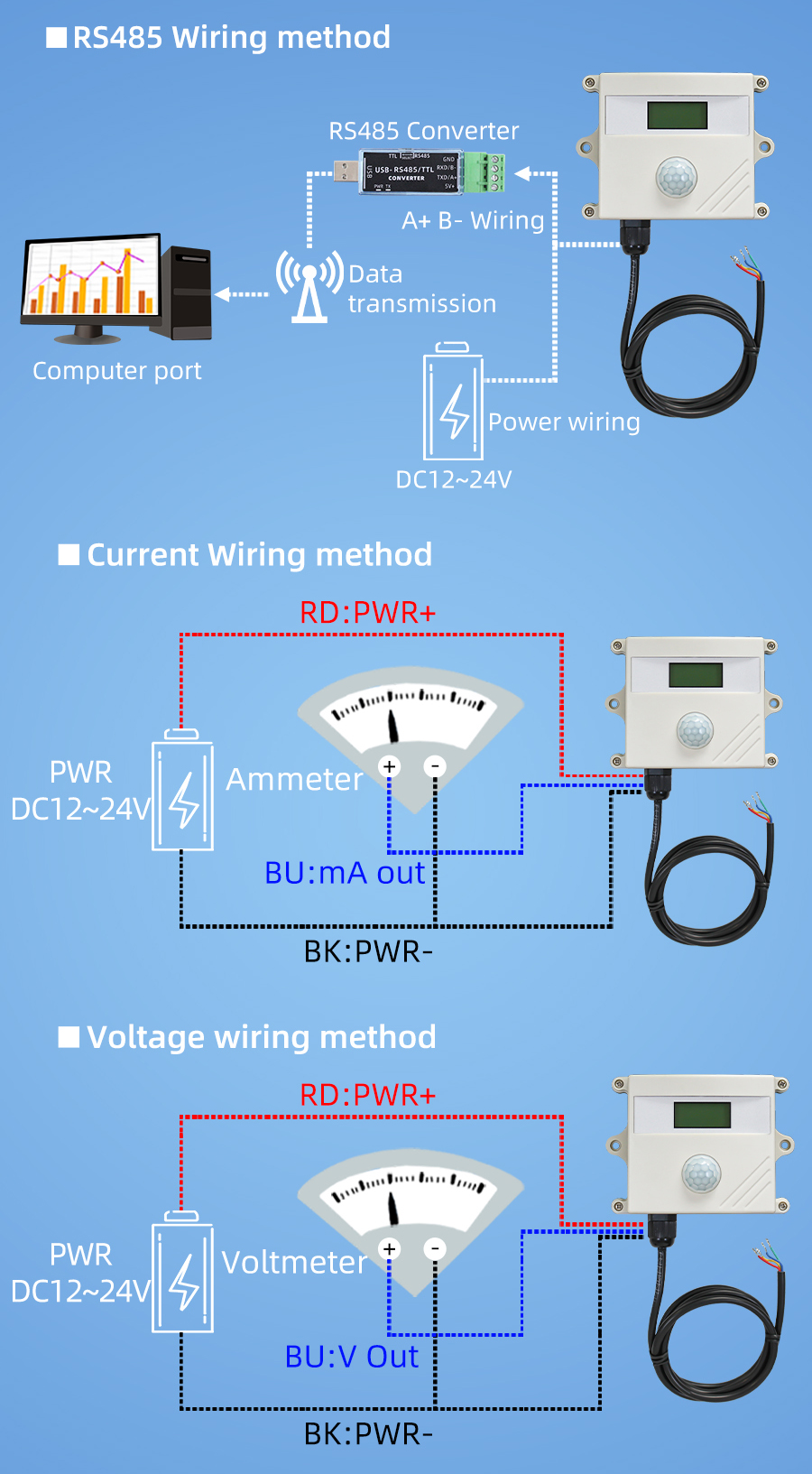 SD2160M