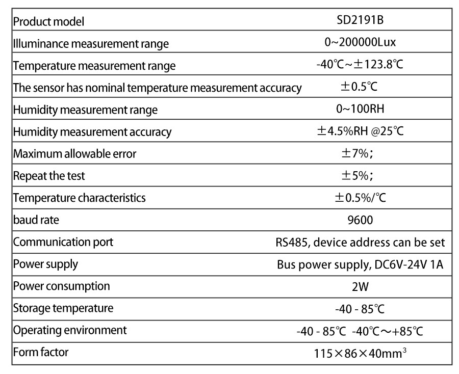 SD2191B