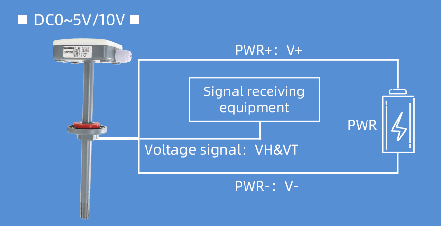 SD3710V