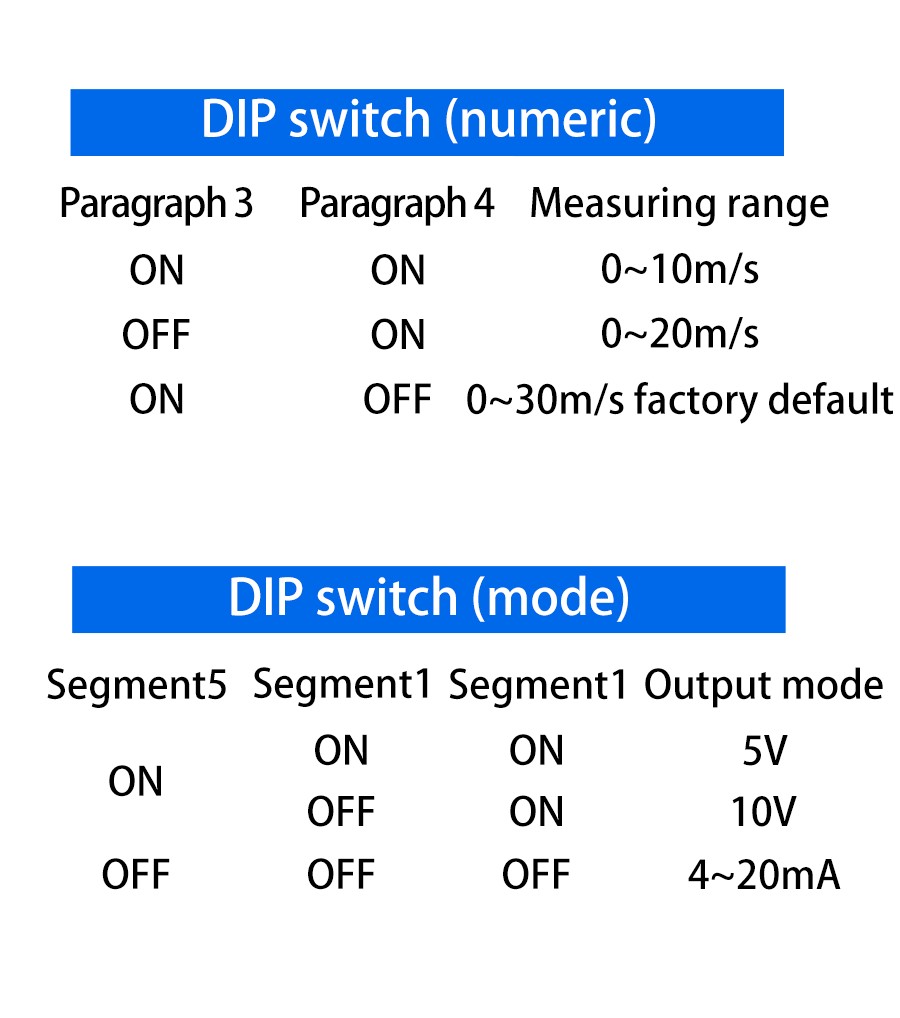 SD3788V