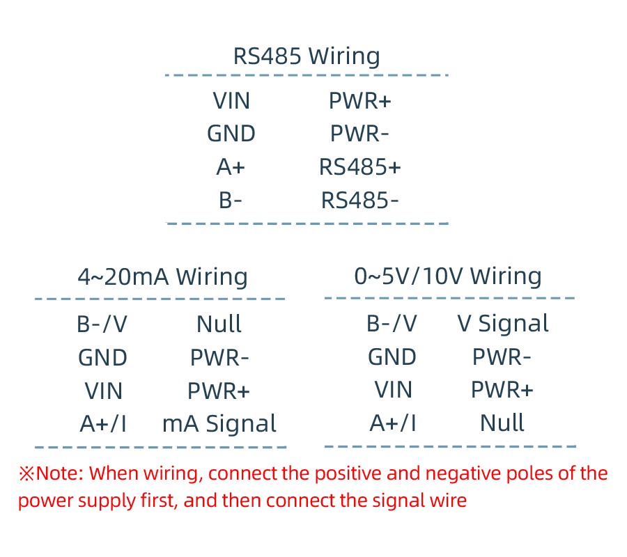 SD3790V