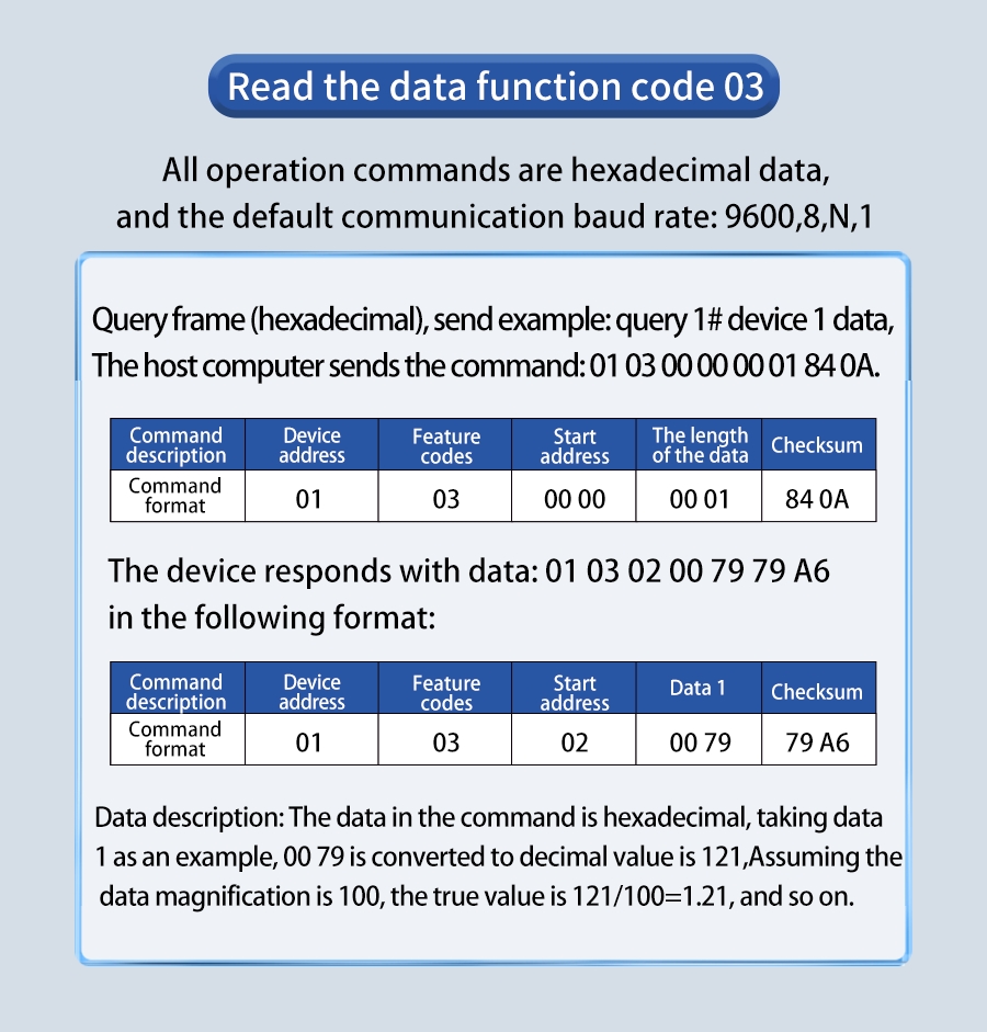 SD3887